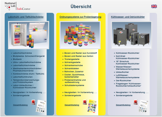 National Lab InfoCenter English